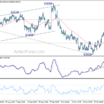 eurgbp20211108a1