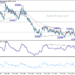 eurgbp20211108a2
