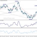 eurgbp20211109a1