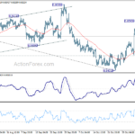 eurgbp20211110a1