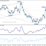 eurgbp20211111a1