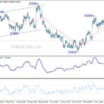 eurgbp20211117a1