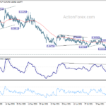 eurgbp20211117a2