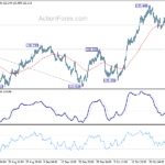 eurjpy20211101a1