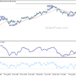 eurjpy20211101a2
