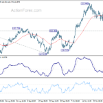 eurjpy20211103a1