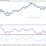eurjpy20211103a2