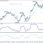 eurjpy20211104a1