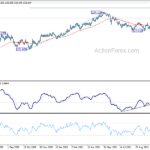 eurjpy20211104a2
