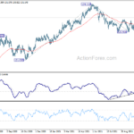 eurjpy20211106w2