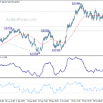 eurjpy20211109a1