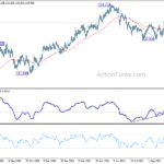 eurjpy20211109a2