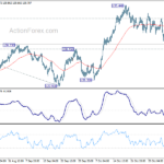 eurjpy20211110a1