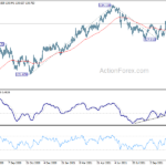 eurjpy20211110a2