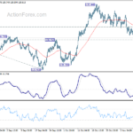 eurjpy20211112a1