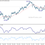 eurjpy20211112a2