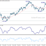 eurjpy20211125a2