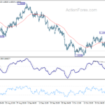 eurusd20211101a1