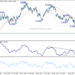 eurusd20211101a2