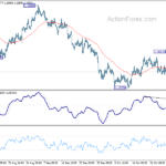eurusd20211102b1