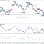eurusd20211102b2