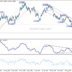 eurusd20211103a2
