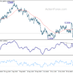 eurusd20211104a1