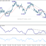 eurusd20211104a2