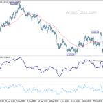 eurusd20211104b1
