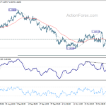 eurusd20211105b1