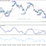 eurusd20211106w2
