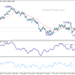 eurusd20211108a1