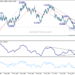 eurusd20211108a2