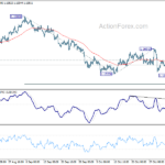 eurusd20211108b1