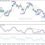 eurusd20211108b2