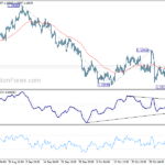 eurusd20211109a1