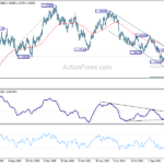 eurusd20211109a2