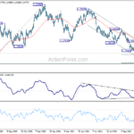 eurusd20211111a2