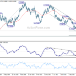 eurusd20211111b2
