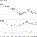 eurusd20211112b1