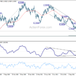 eurusd20211112b2