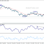 eurusd20211115a1