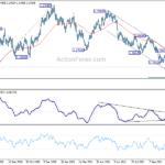 eurusd20211115a2