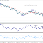 eurusd20211116b1