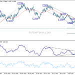 eurusd20211116b2
