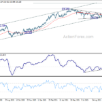 gbpjpy20211101a2