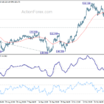 gbpjpy20211102a1