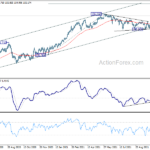 gbpjpy20211102a2