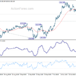 gbpjpy20211103a1