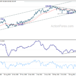 gbpjpy20211103a2